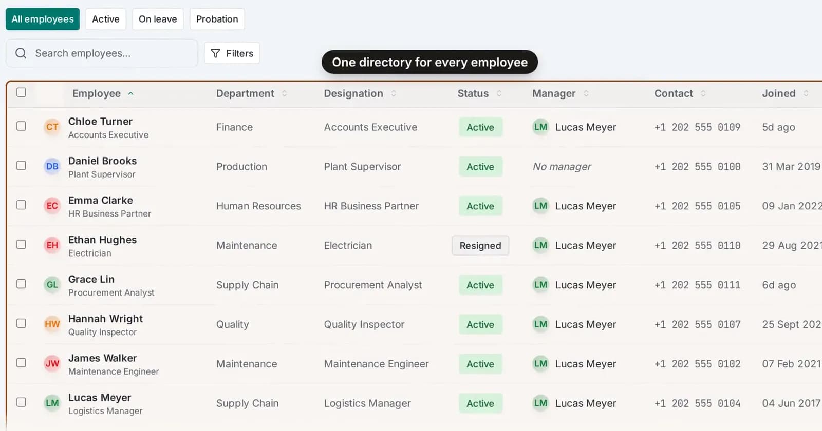 NanoHRMS employee directory listing demo employees with department, designation, status and manager